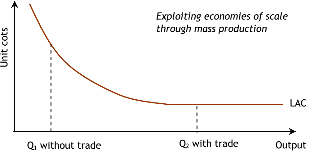 1100_Economic development and growth.png